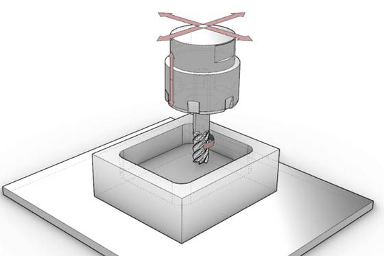 designing parts for CNC machining