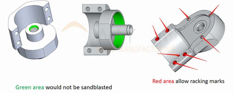 different machining requirements