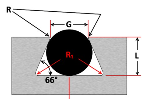 dovetail groove