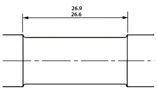 drirect limits in tolerance