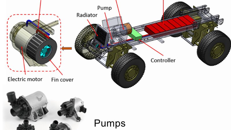 engine coolant pump