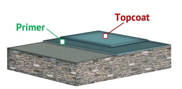 epoxy coating