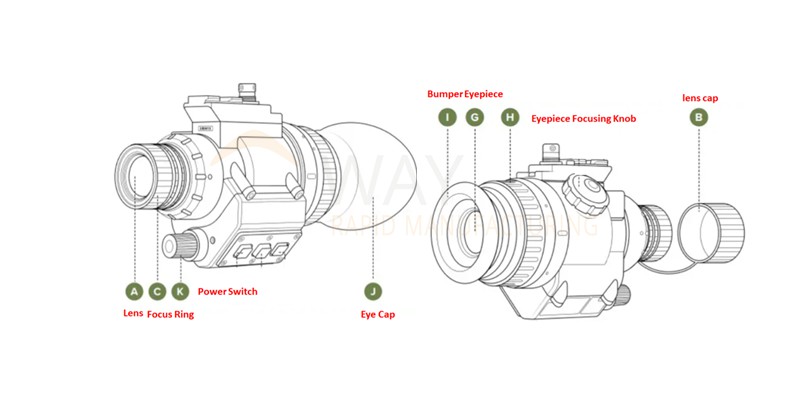 exploded view