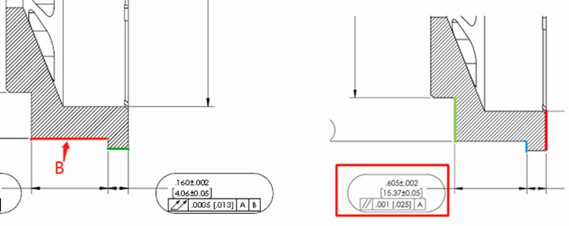 external cylindrical surface and cylindrical surfaces B