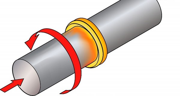 friction joint