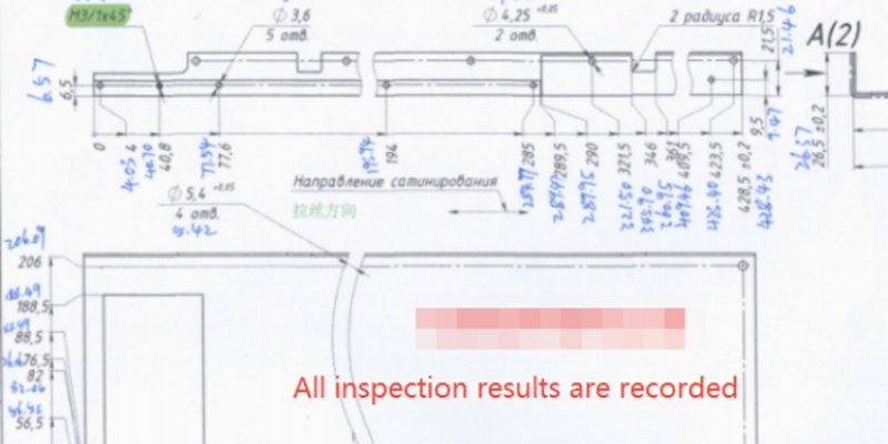 full-system inspection