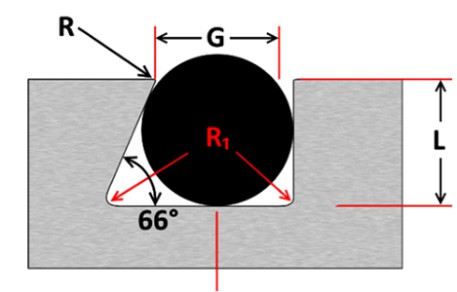 half dovetail groove
