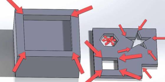 internal edges