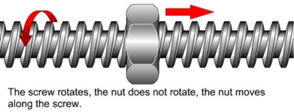 lead screw mechanism