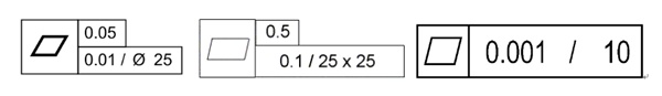 local flatness per unit
