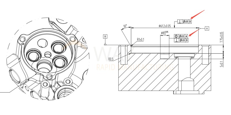 machining precision analysis