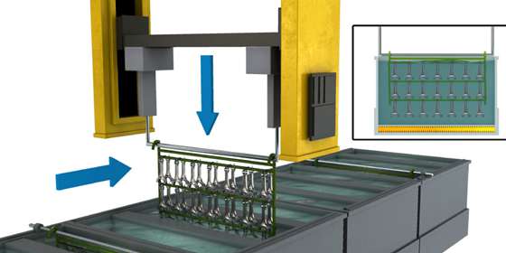 metal plating process