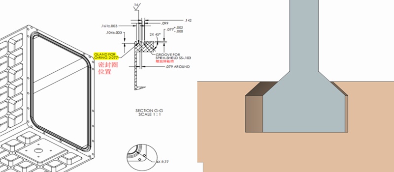 o-ring sealing and dovetail