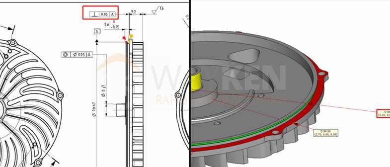 perdicularity inspection
