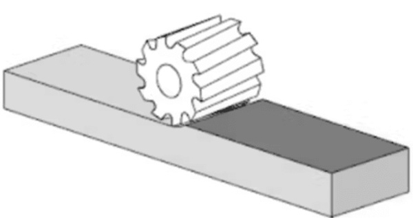 plain milling