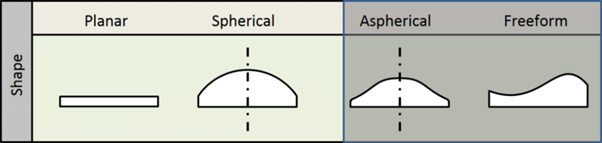 precision manufacturing-3