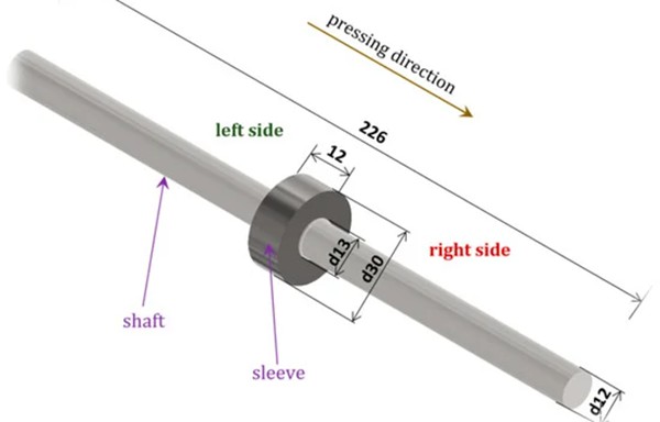press fit tolerance