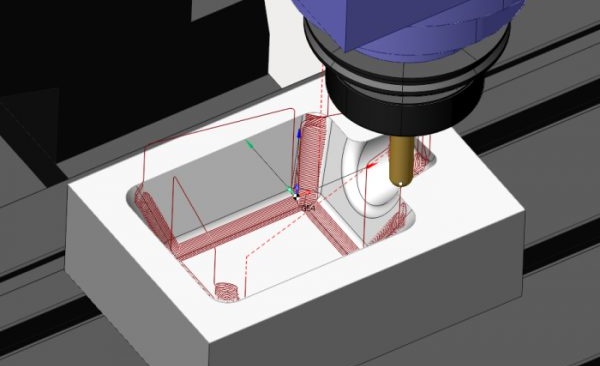 rotary axis for CNC