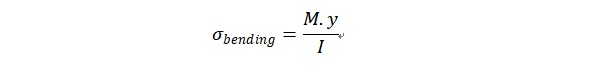shaft bending stress formula