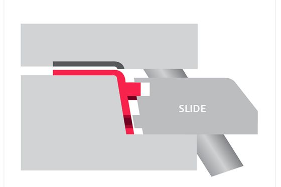 side actions in undercutting
