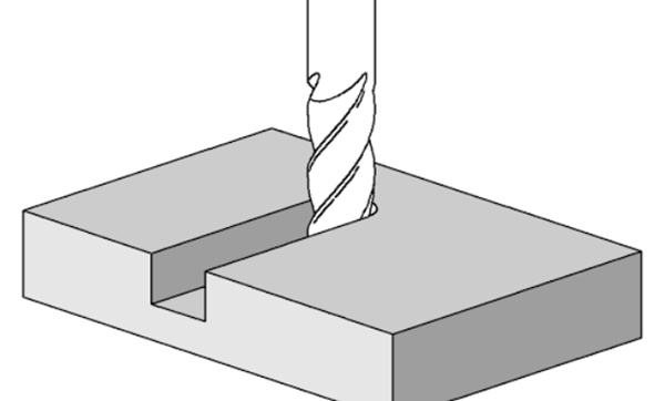 side and face milling