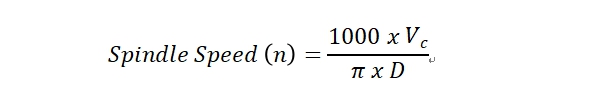spindle speed formula