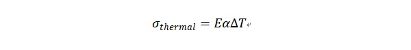 thermal stress formula