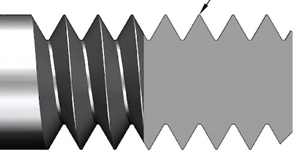 thread terms