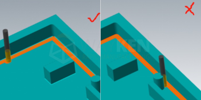 toolpath in milling