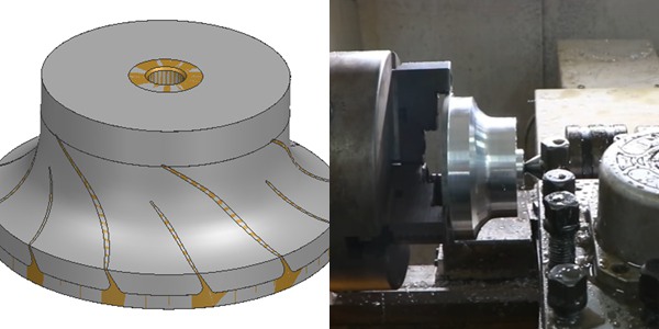 turning impeller
