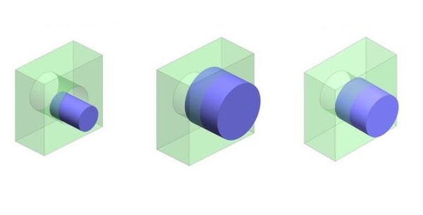 types of engineering fits