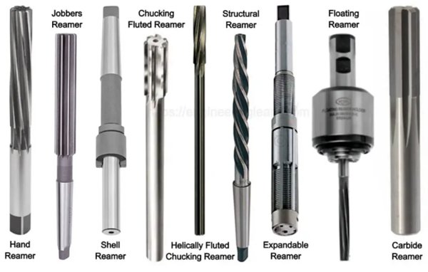 types of reamers