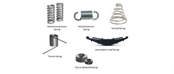 types of springs