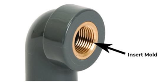 what is insert molding