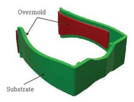 what is overmolding