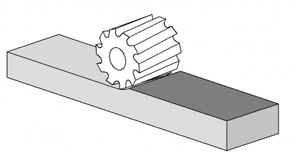 what is plain milling